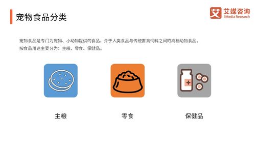 艾媒咨詢 | 2018-2019中國寵物食品產業研究與商業投資決策分析報告