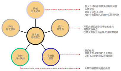 施坦博投資咨詢公司 專業導航，穩健投資